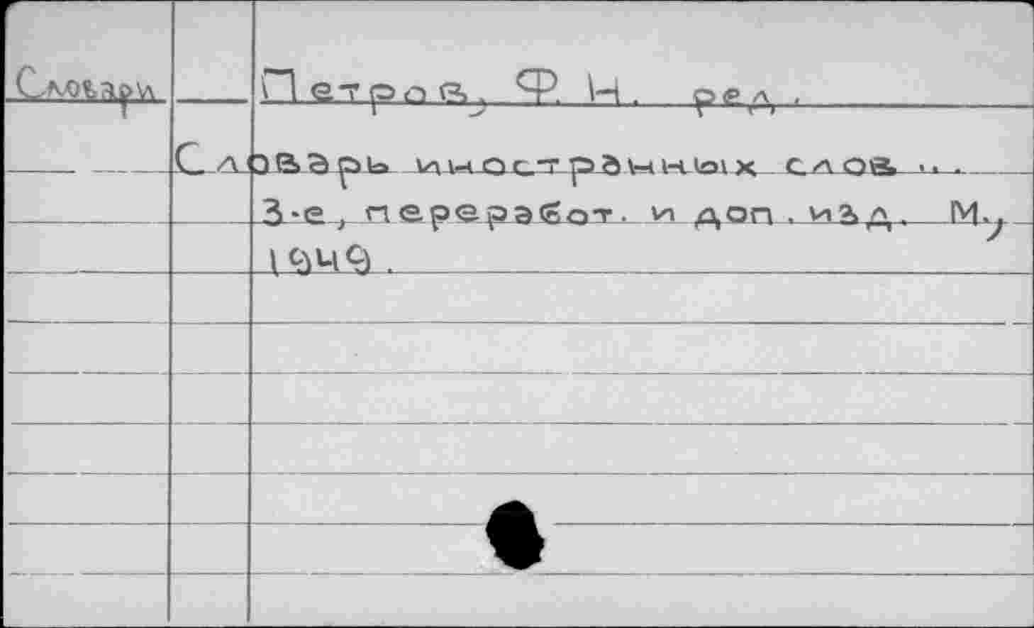 ﻿		Gl G7 О (?, . ^-p. 1—1 . PSA,
	Q/U	3 ЕЬ-Э p ta И H O LT p d V-4 HiÄOd X_ С /X OV3» * « -
		3-p , nepepatooT. и доп . ид»л,	м..
		l.QMQ
		
		
		
		
—	—	
		